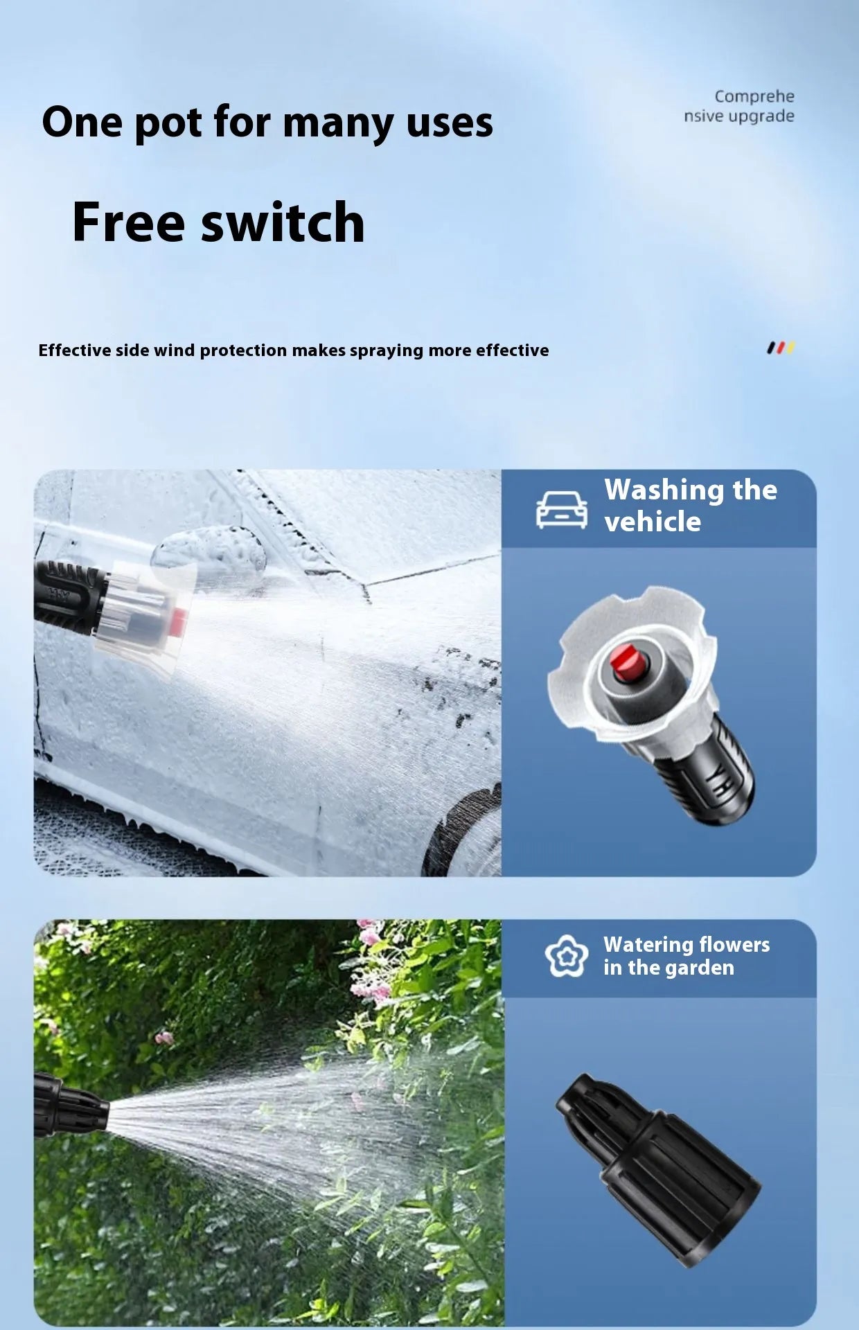 Car Wash Foam Sprayer 3 types (Electric)