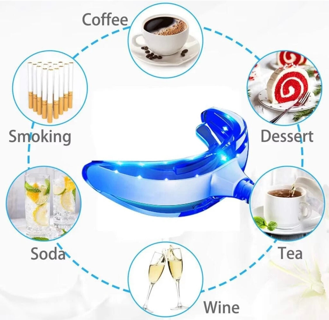 Dental LED Whitening Lamp