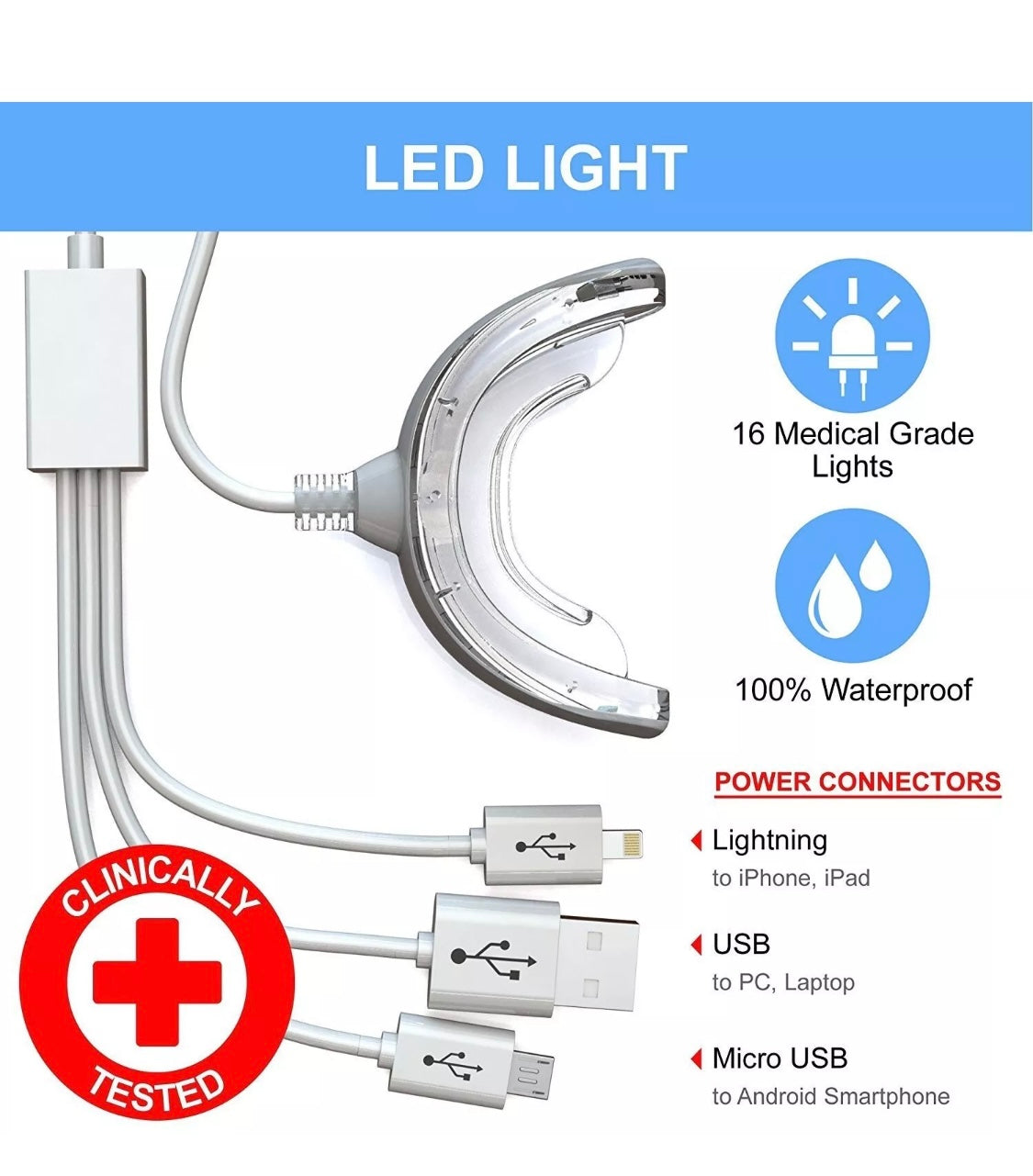 Dental LED Whitening Lamp