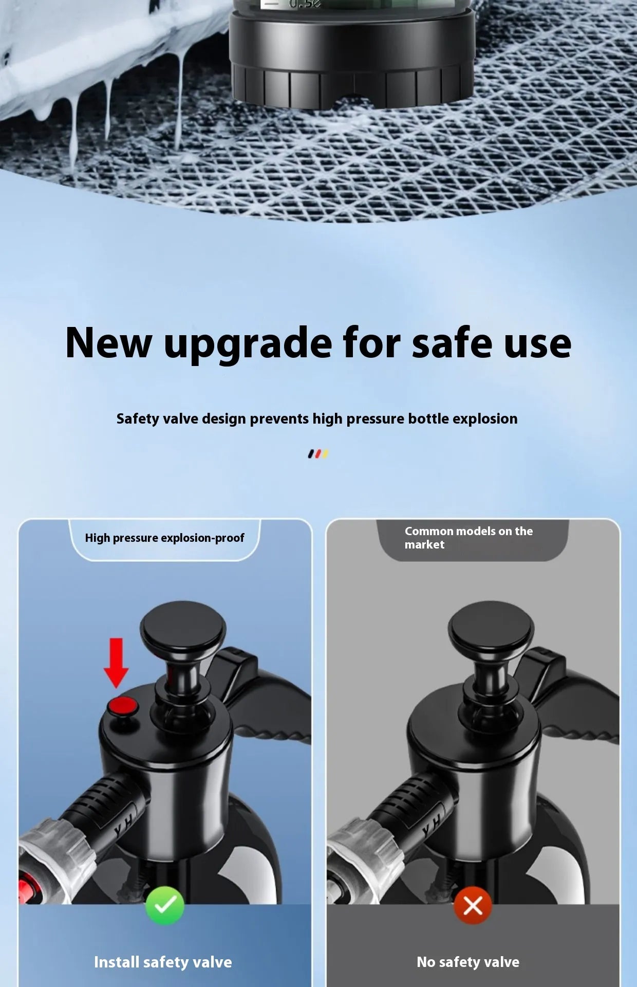Car Wash Foam Sprayer 3 types (Electric)
